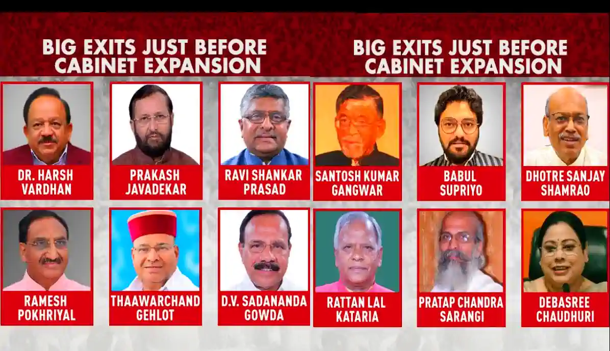 Full List of Ministers Who Resigned and newly appointed ministers in cabinet reshuffle
